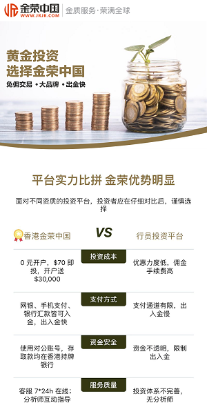 金荣中国贵金属免费版截屏1