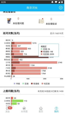 南京河长免费版截屏3