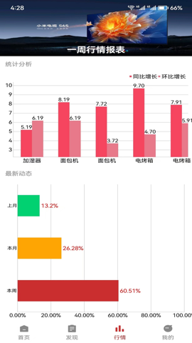 昊天快配免费版截屏3