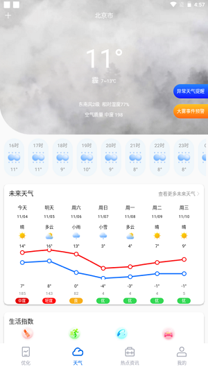 天气大富翁官方版截屏3