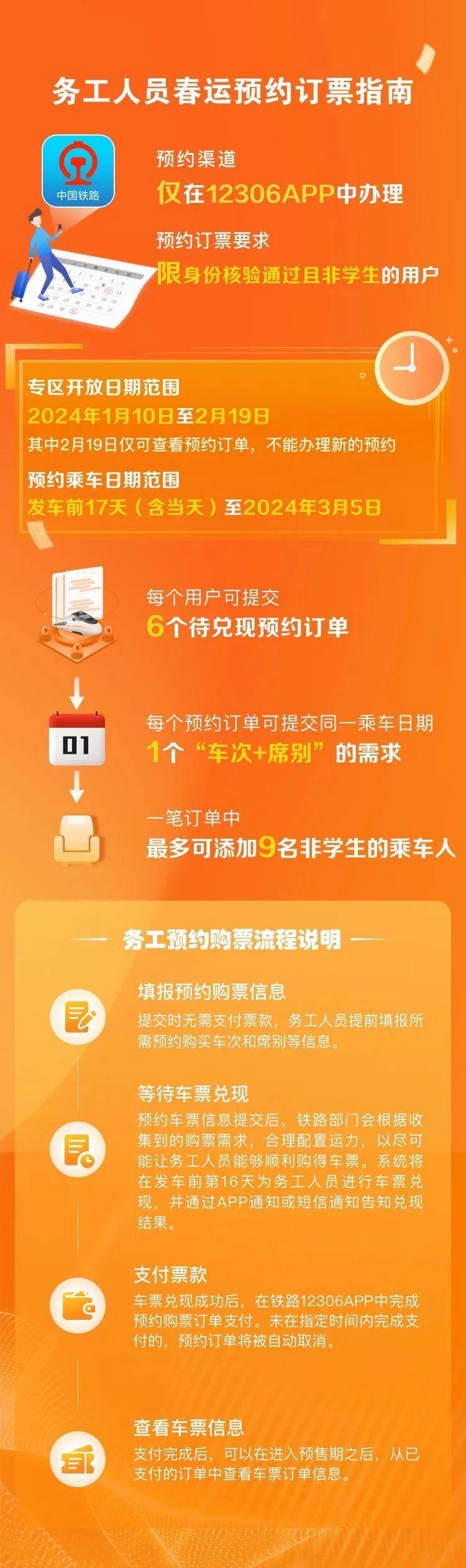 铁路12306学生务工人员预约抢票怎么预约